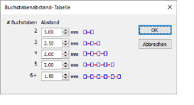 LetterSpacingTable.png