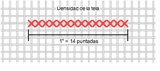 fabric-count.png