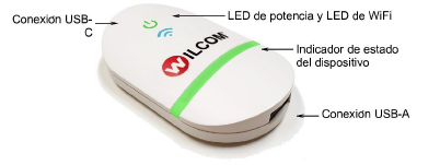 EC-Device.png