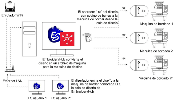EC_Network.png