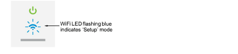 ES_Setup_Mode.png