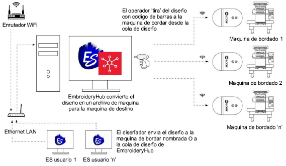 EC_Network.png