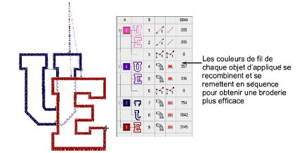 CombineComponents3.png