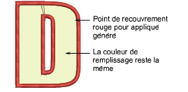 TagVectorAsApplique6.png