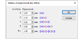 LetterSpacingTable.png