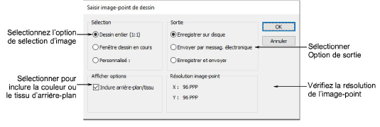 Faire sortir des dessins de broderie en graphiques