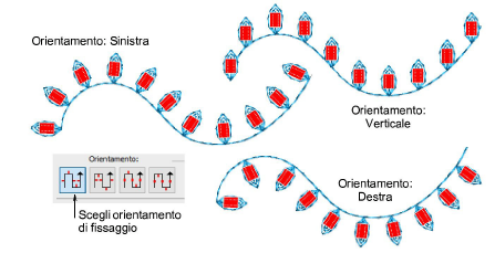 FixingStitchOrientation.png