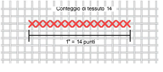 fabric-count.png