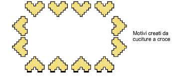 CrossStitchMotif.png