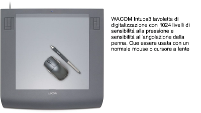 WacomDigitizingTablet.png