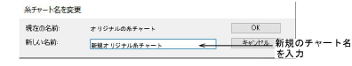 RenameThreadChart.png