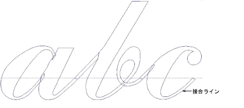 DigitizeLetters4.png