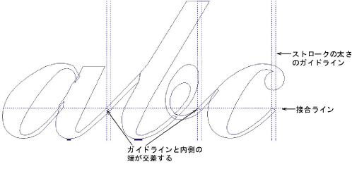 DigitizeLetters8.png